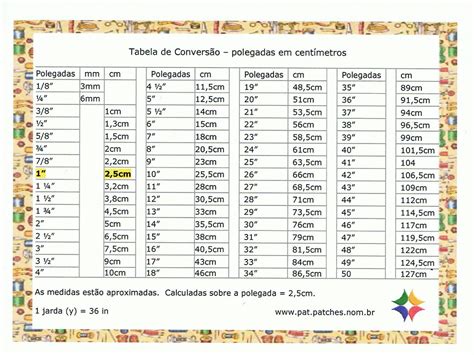 polla 22 cm|Converter Polegadas em Centímetros (in → cm)